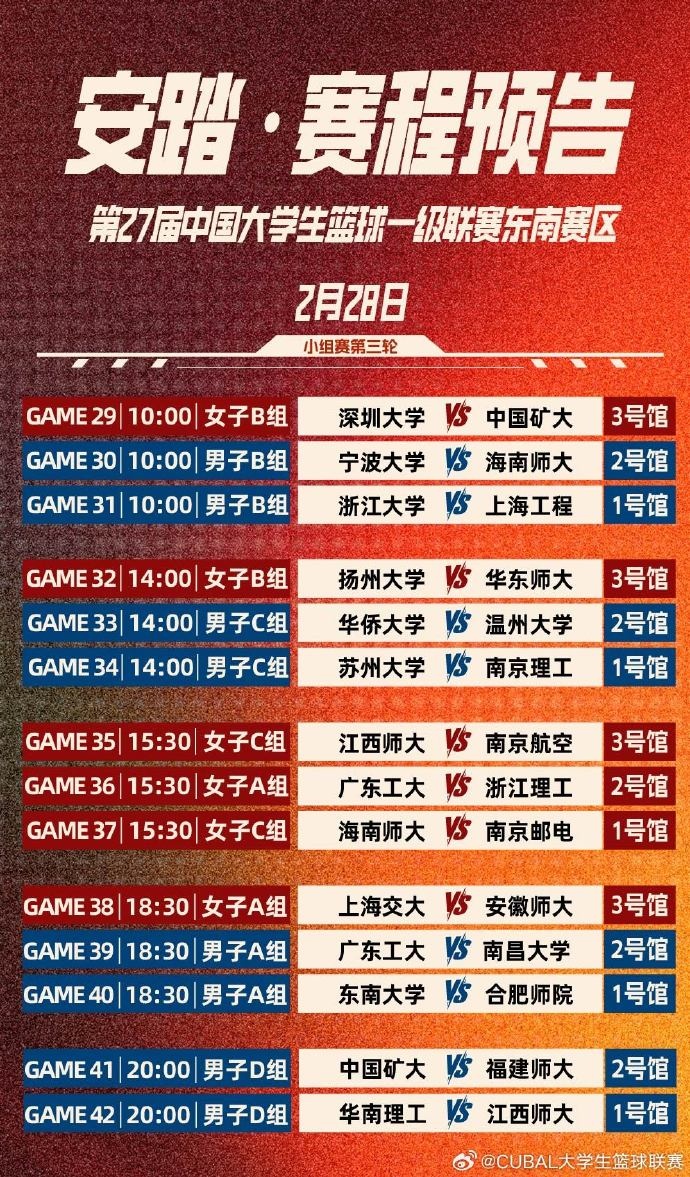 CUBAL明日赛程:中国矿大vs福建师大 宁波大学vs海南师大